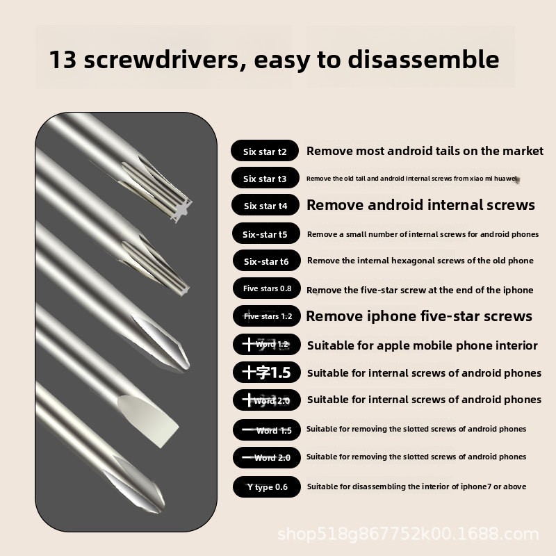 Repair Tools Set for Electroni - Electronics Repair Tools And Equipment recensione e prezzo