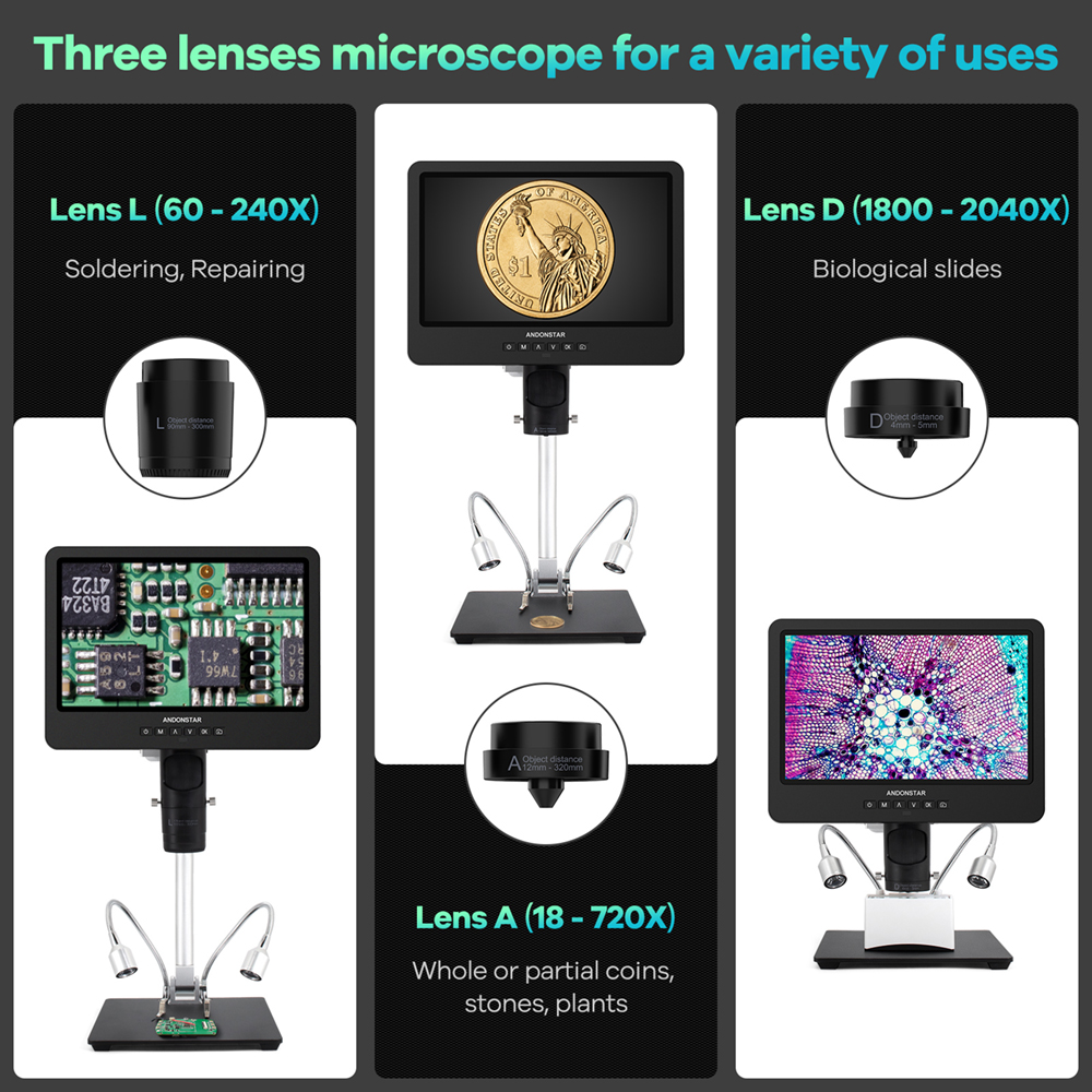 Andonstar Trinocular HDMI USB  - Electronics Repair Microscope recensione e prezzo