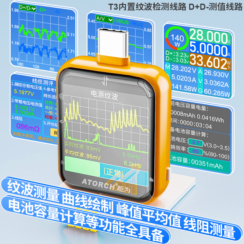 T3 Touch Screen High Precision - Usb Ammeter Tester recensione e prezzo