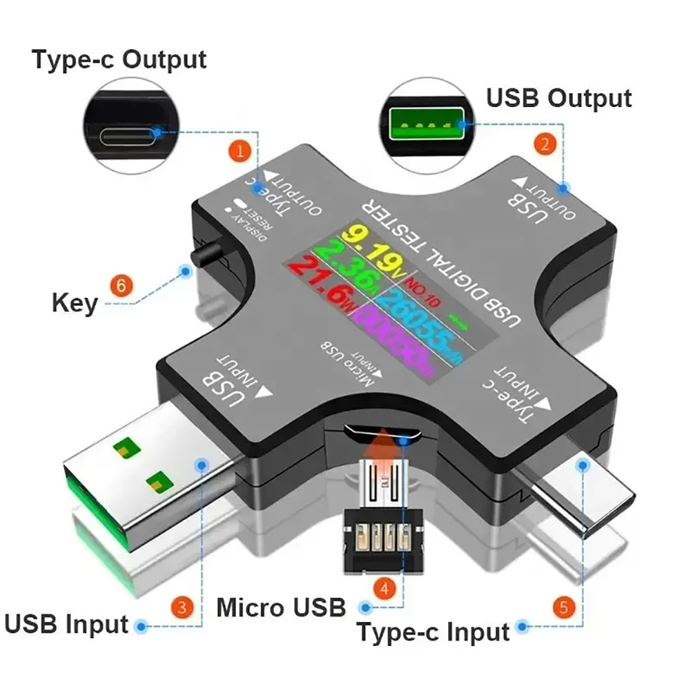 USB Tester Type-C PD Color Dig - Usb Ammeter Tester recensione e prezzo