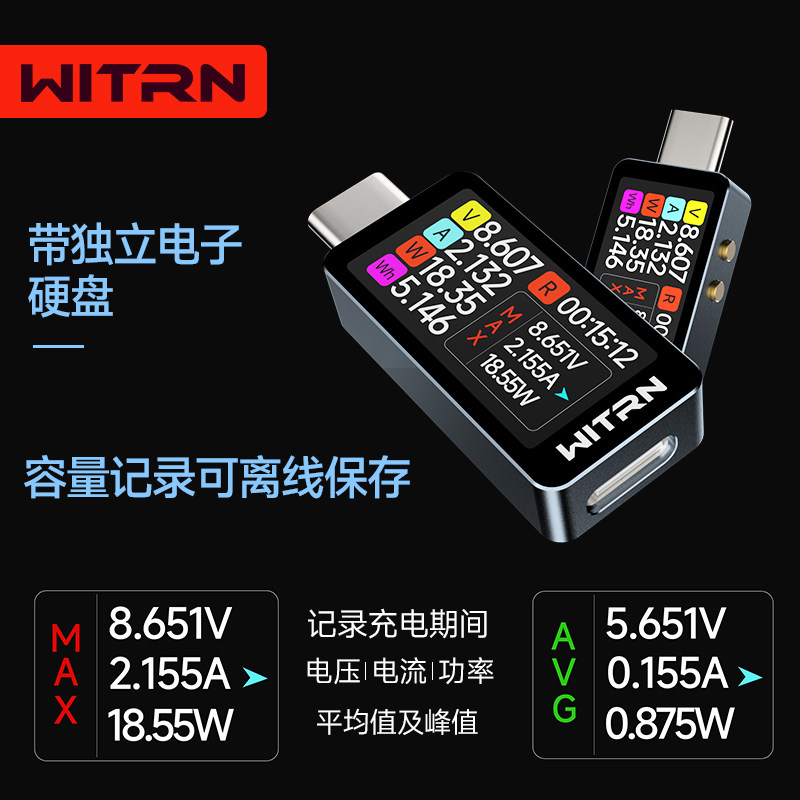 WITRN CC1 USB Voltage Ammeter  - Usb Ammeter Tester recensione e prezzo
