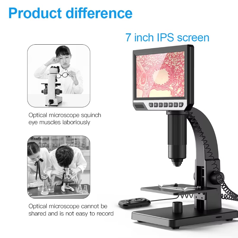 Buy Online Magnification Camer - Electronics Repair Videos recensione e prezzo