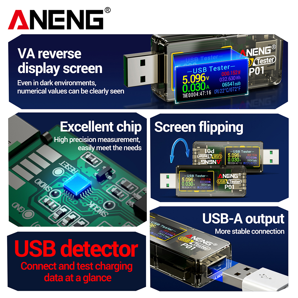 Fast Charging Tester ANENG P01 - Usb Ammeter Tester recensione e prezzo