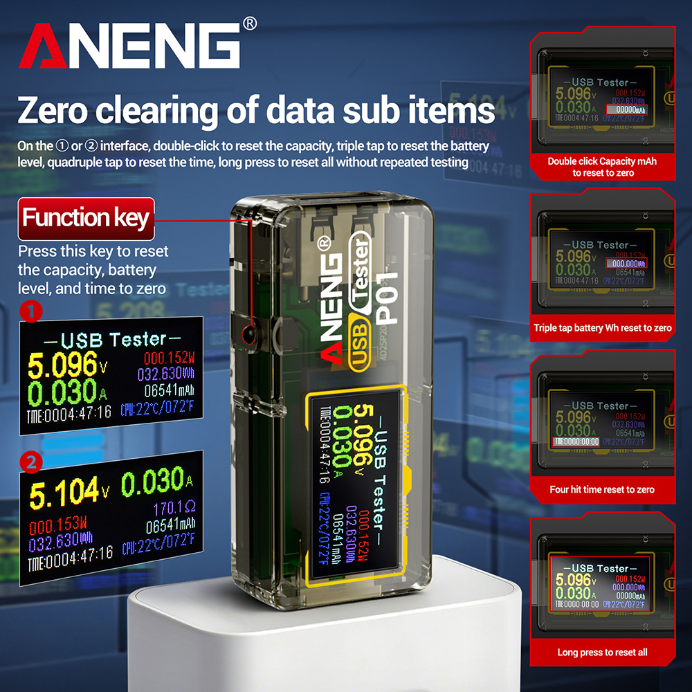 Fast Charging Tester ANENG P01 - Usb Ammeter Tester recensione e prezzo