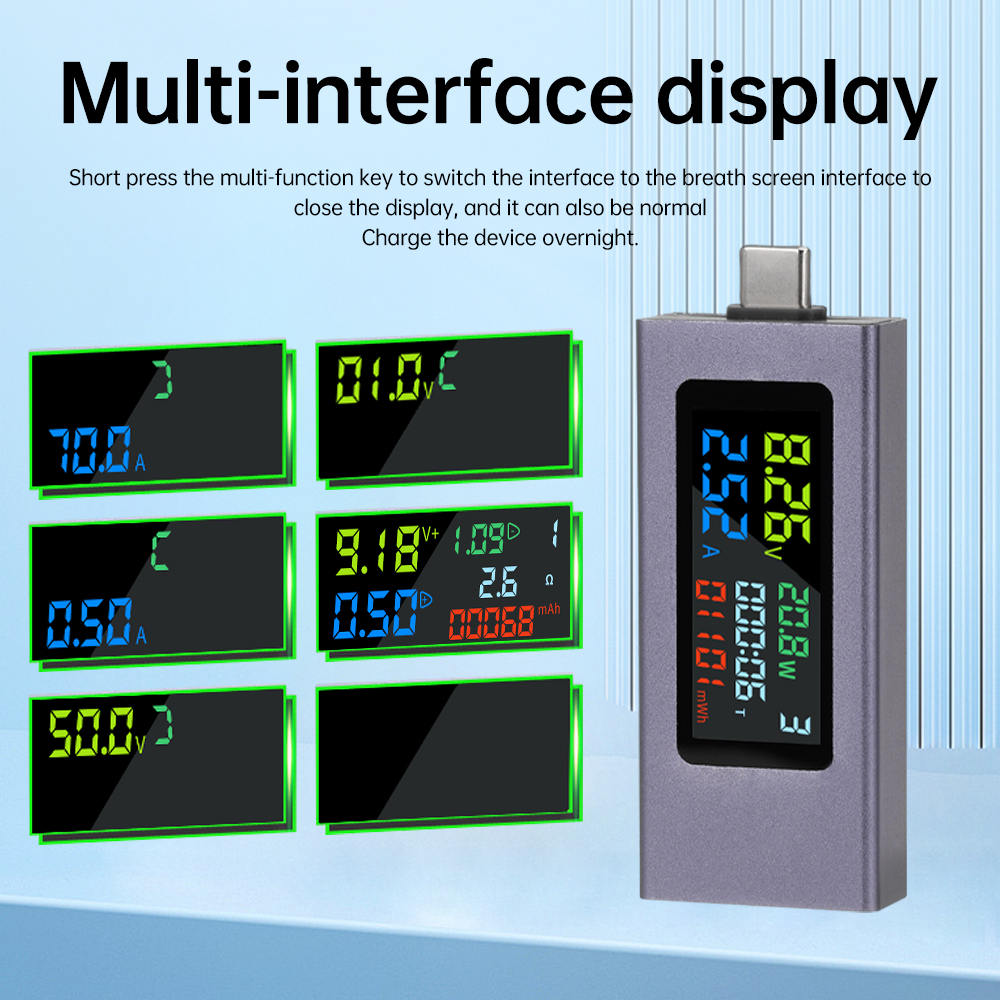 USB TYPE-C Tester DC 4.5-50V 0 - Usb Ammeter Tester recensione e prezzo