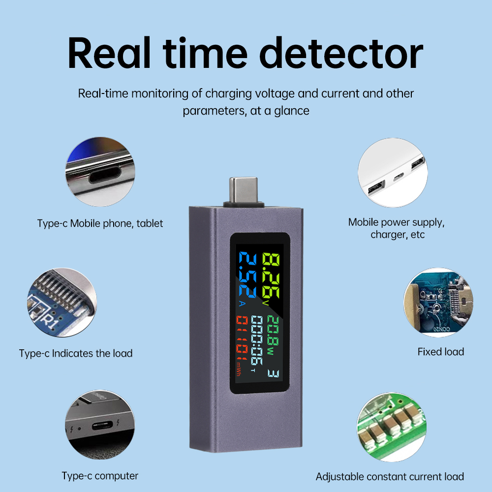 USB TYPE-C Tester DC 4.5-50V 0 - Usb Ammeter Tester recensione e prezzo
